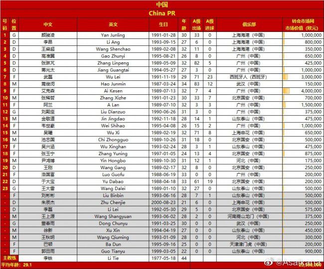 我们现在没有2010年的巴萨那样的实力，但和上个赛季相比，现在巴萨像没有灵魂。